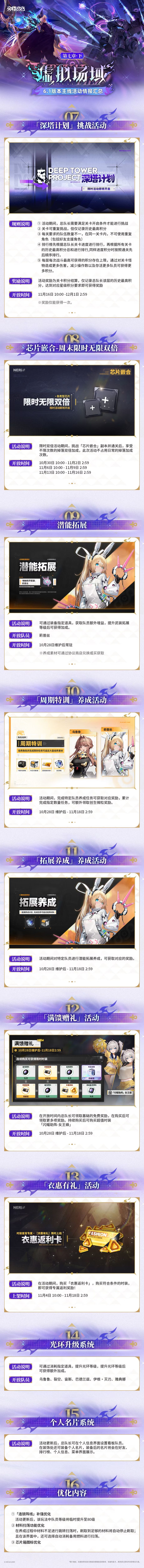 交错战线虚拟场域・下,四大6星同步登场! 3