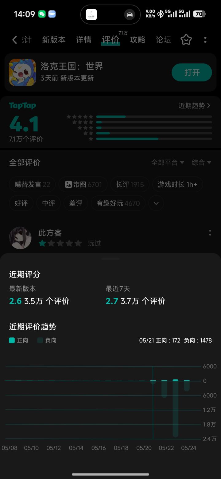 评分截图