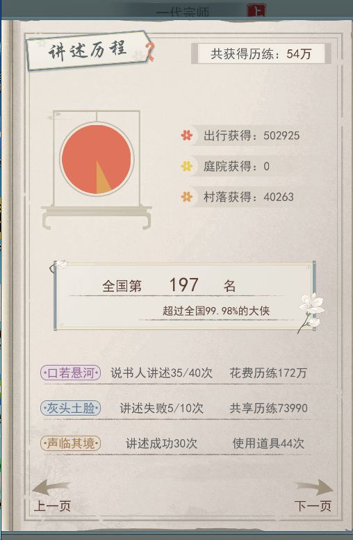 来嗮嗮你们的历程，不知不觉，还挺能混。截图