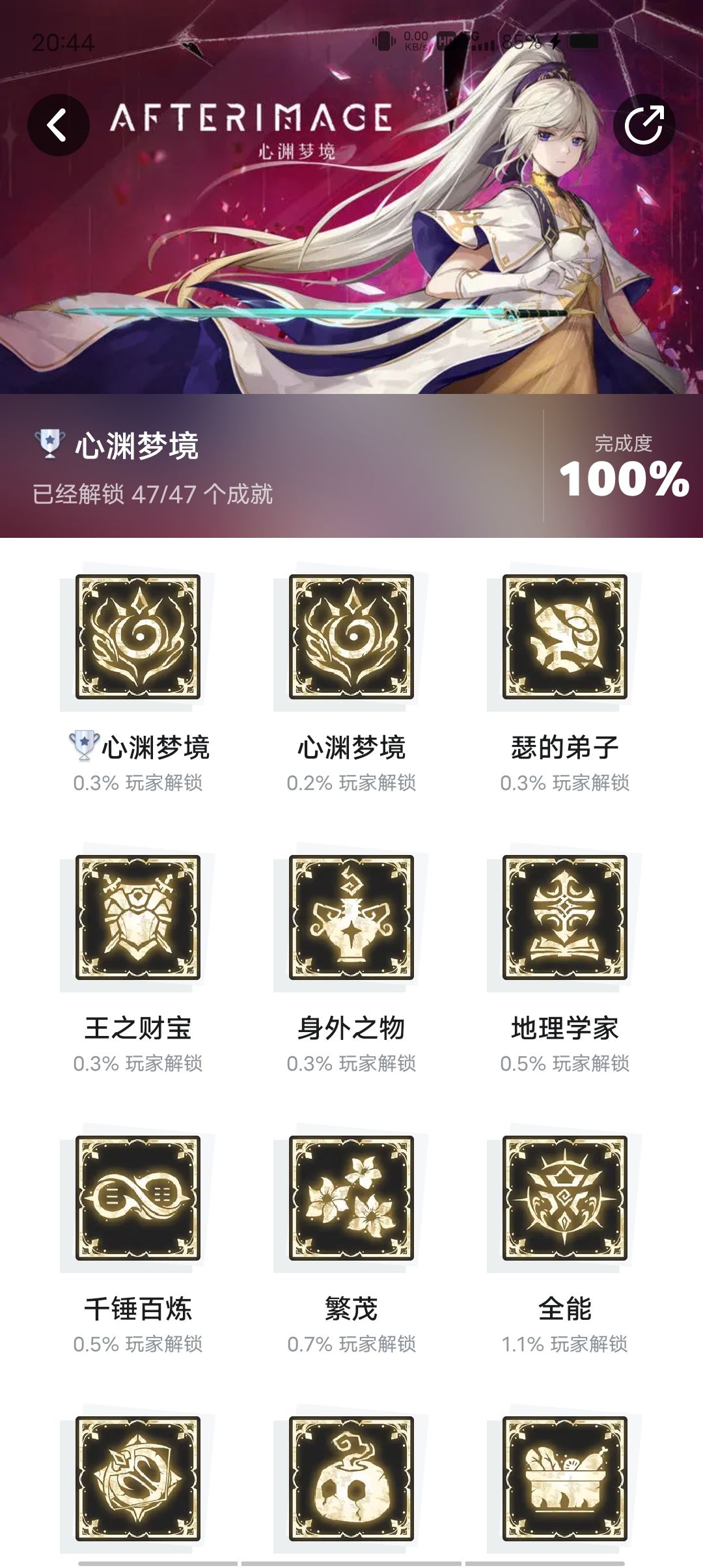 可算熬出头了! 1