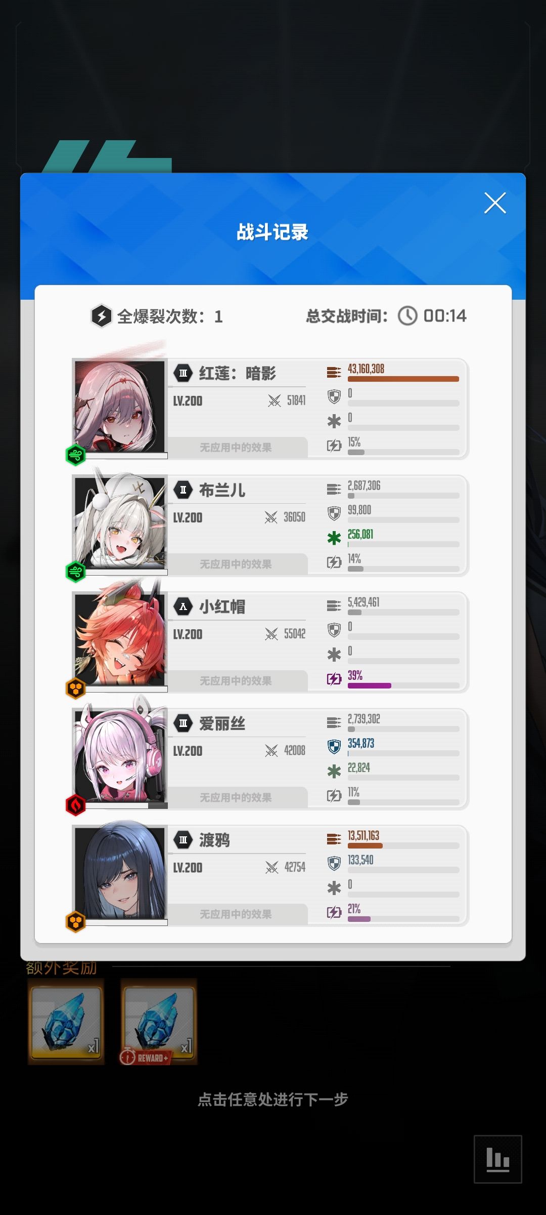 我的天哪,黑莲神力 1