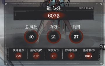 叶冥冥光速上道尊心得分享