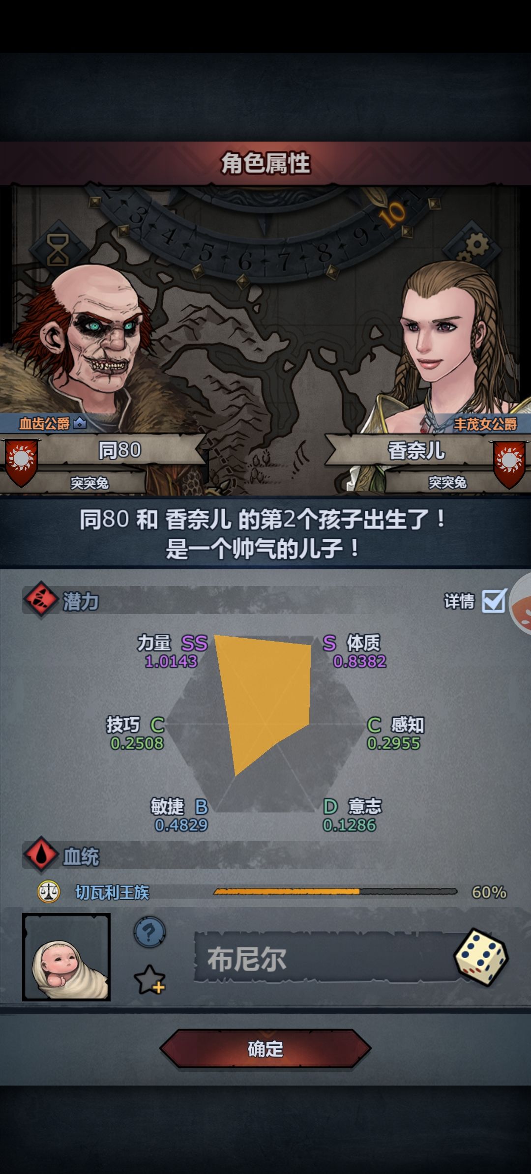 请问双神力要啥属性才达标? 1
