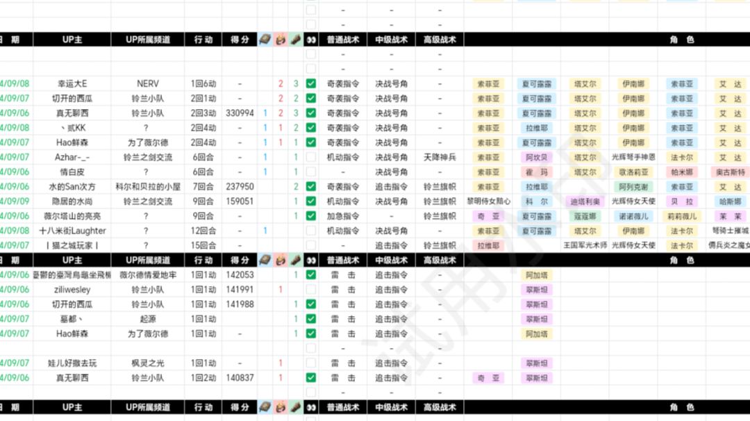 第13期逆境之塔作业大合集截图