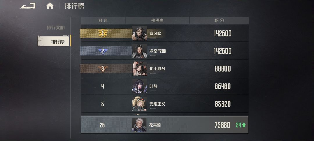 单人肝了到了38关… 1