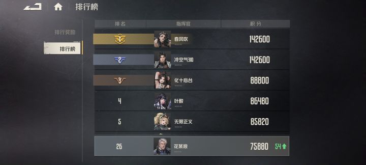 单人肝了到了38关…截图