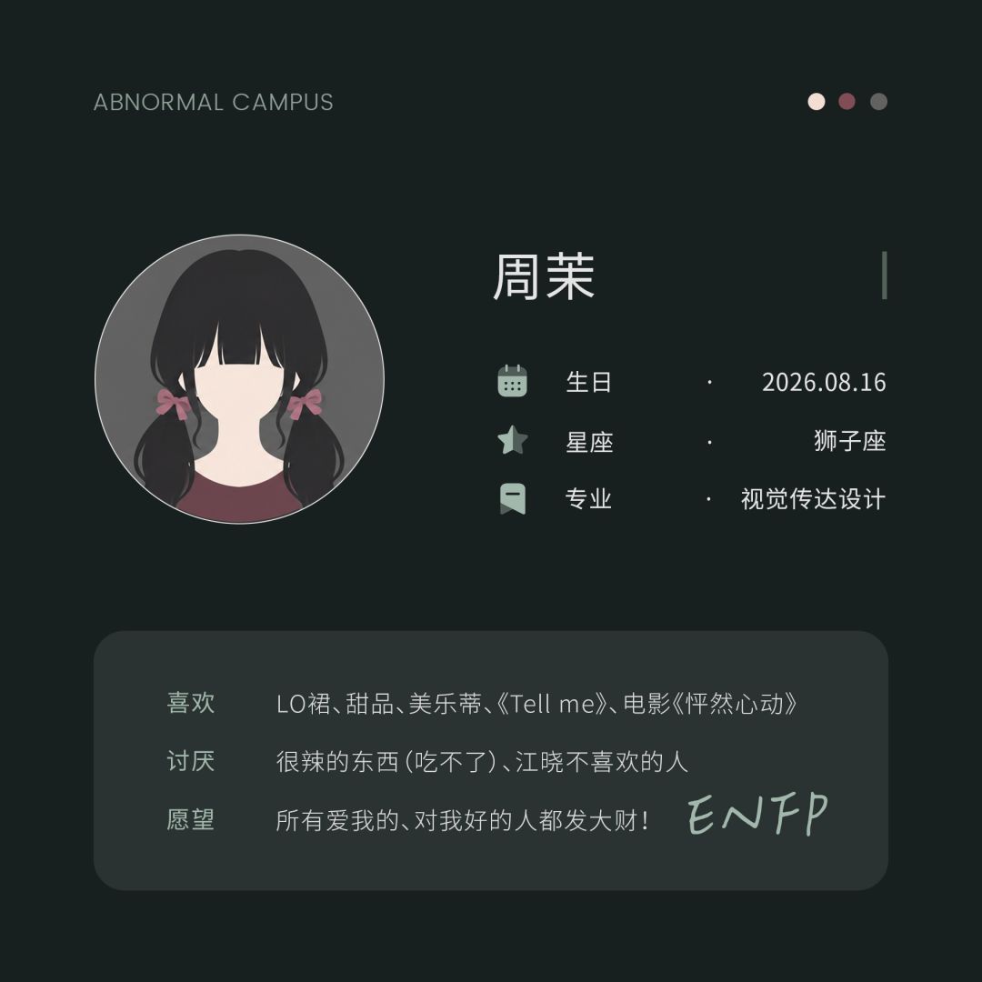 部分设定集(📖会有更多完整版+人物小传) 3