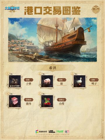 港口交易图鉴 | 希洪篇