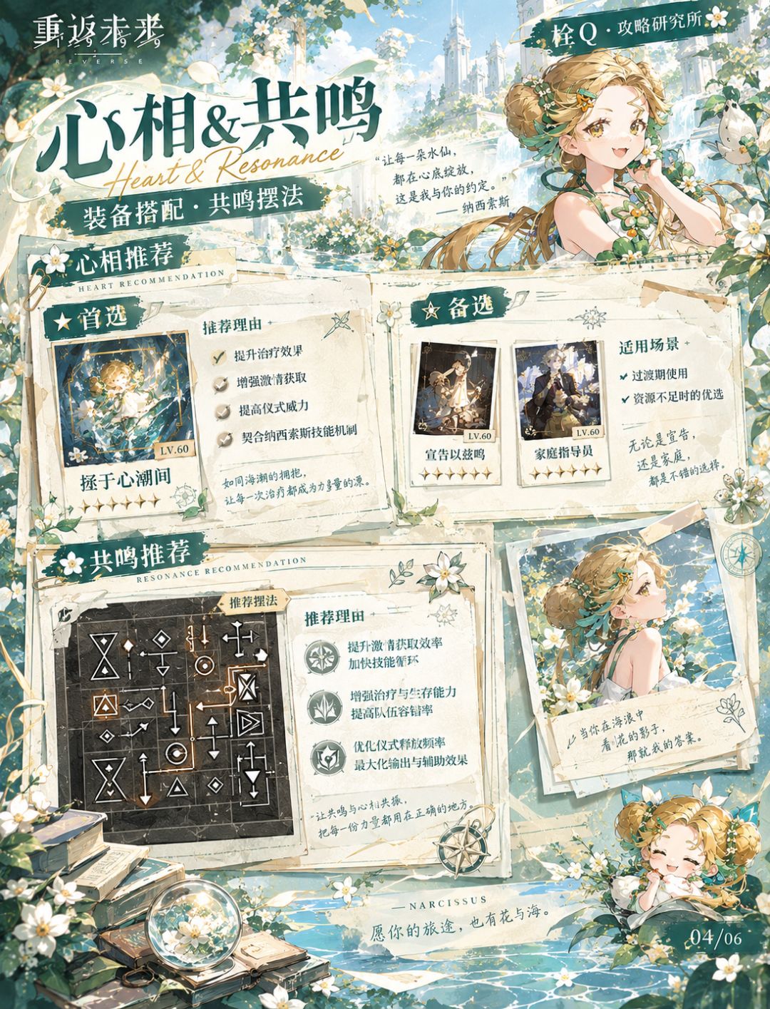 《水仙花海中的回响》纳西索斯全养成攻略 4