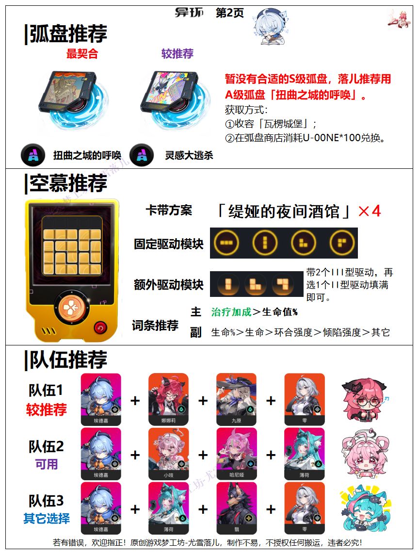 异环攻略:埃德嘉一图流,游戏目前唯一奶妈 2