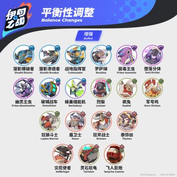 平衡性调整公告