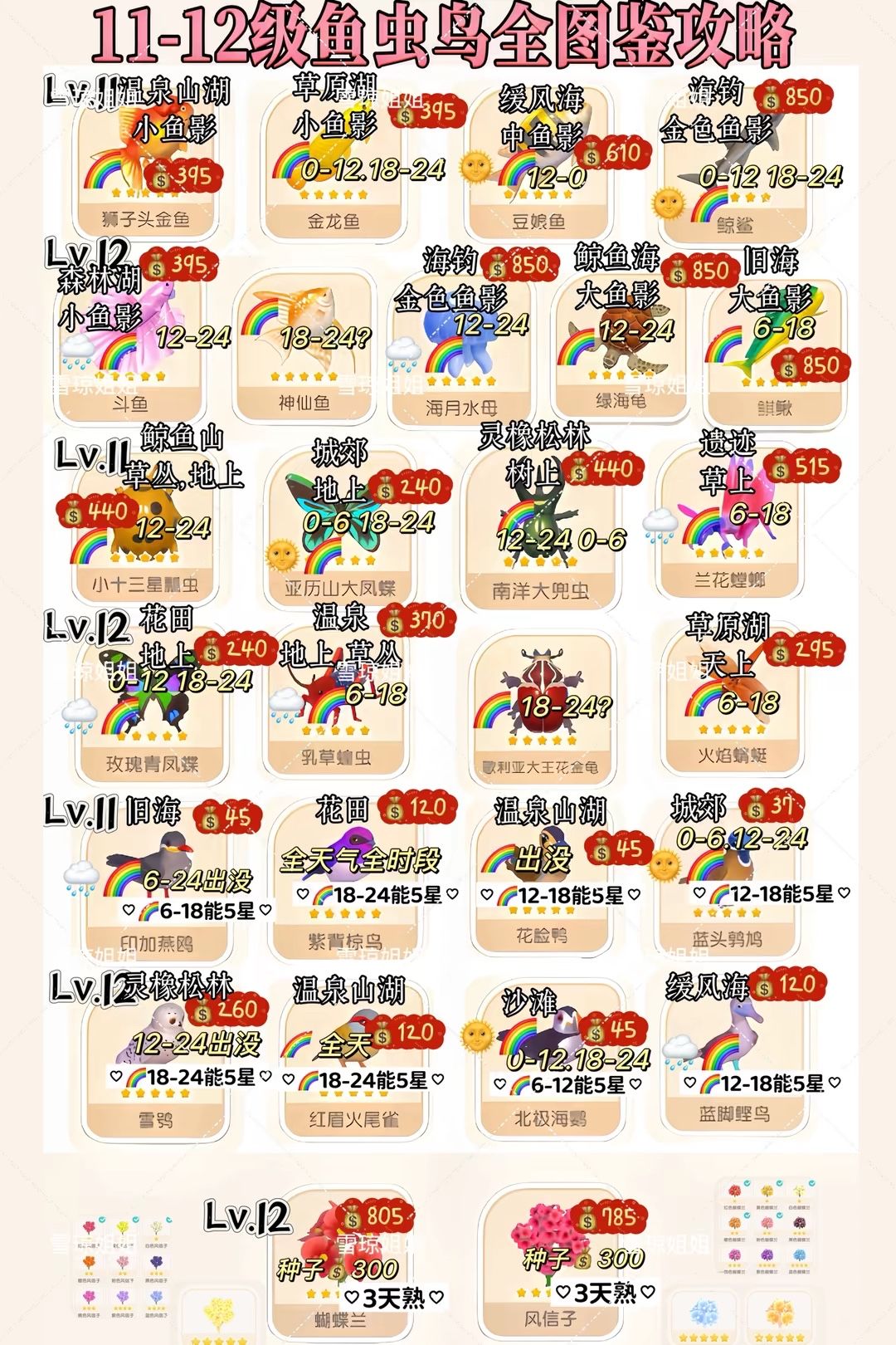 心动小镇4月22日6-12彩虹天详细攻略 3