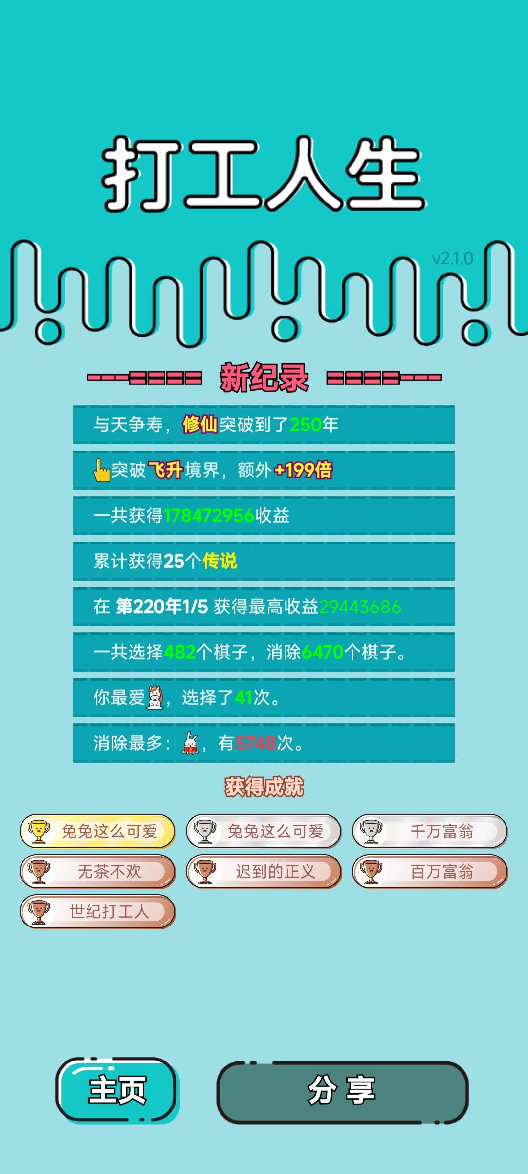 我的打工回顾 2