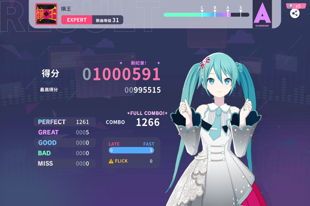 FC28以上红谱计划开始 2