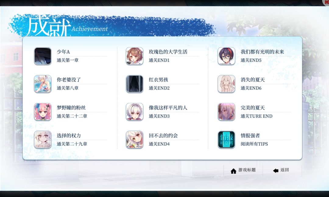 全成就达成 2