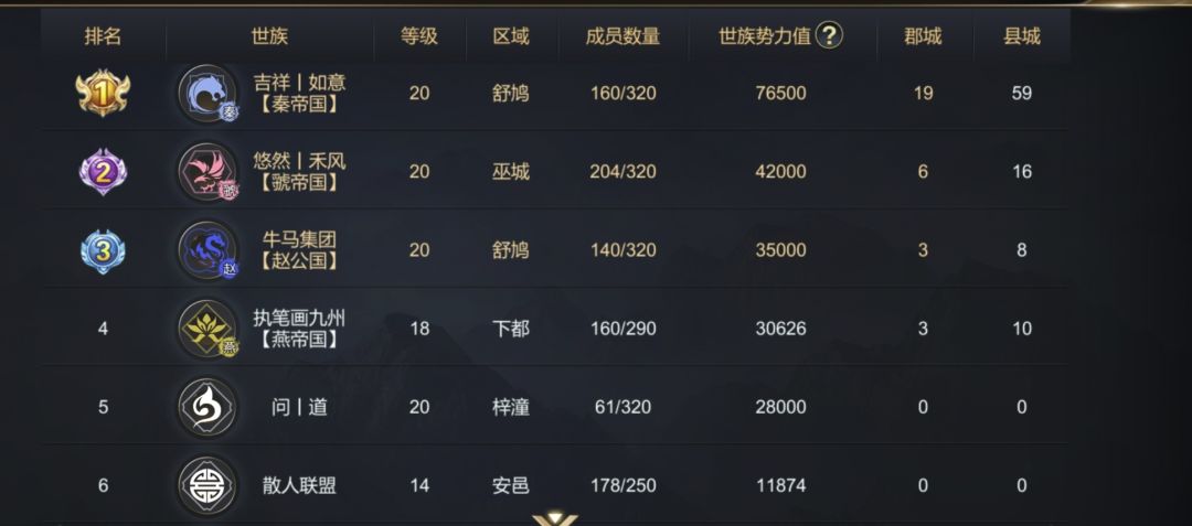 问道正式宣布解散 1