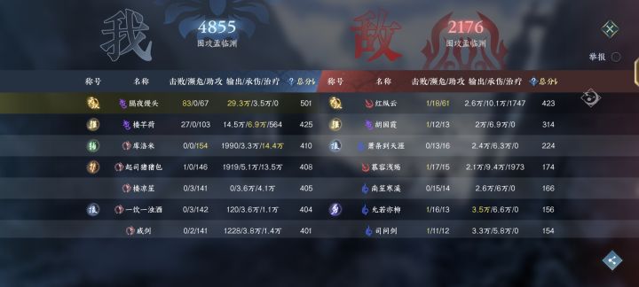 12V12截图