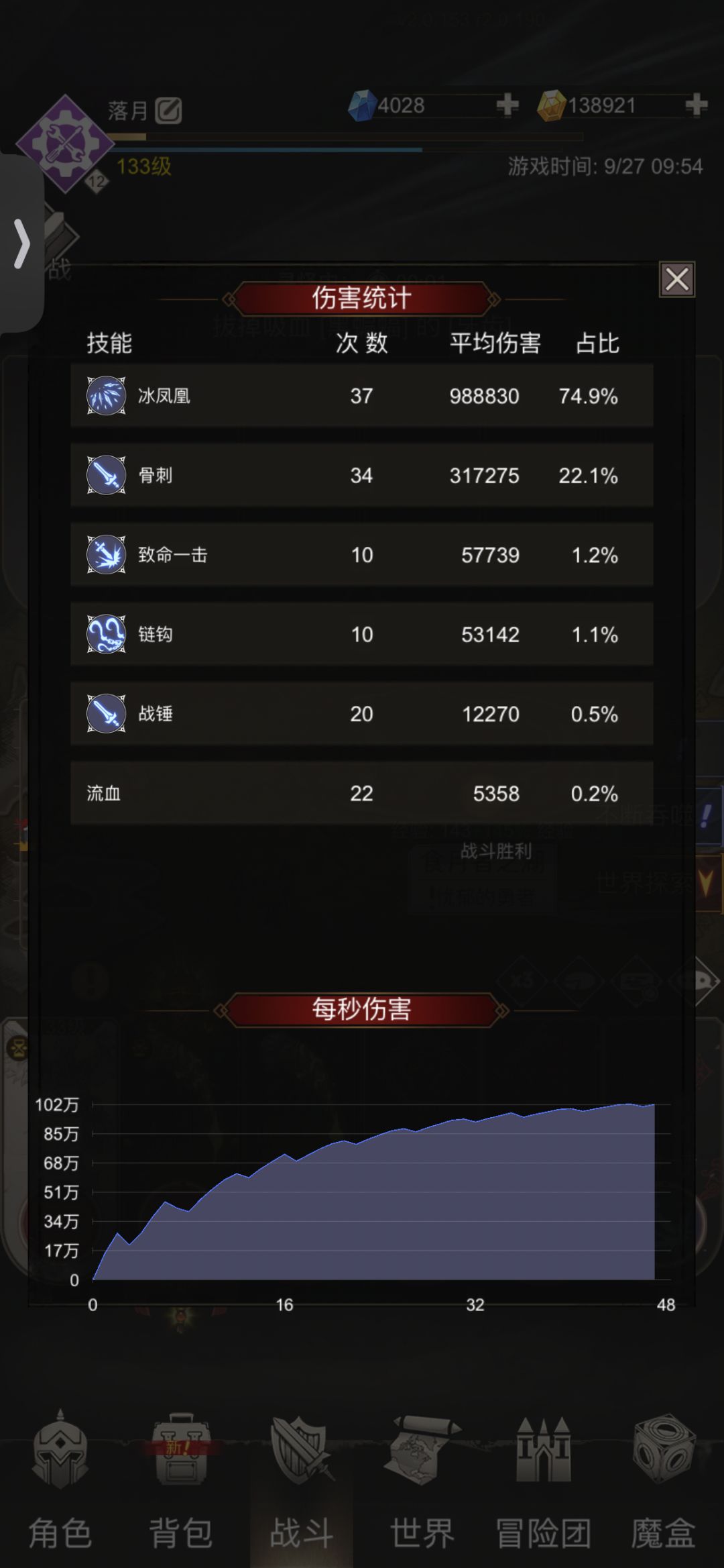 简单对比 1