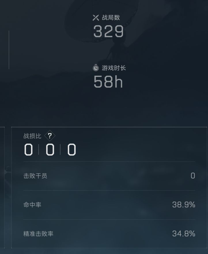 假如我从未动过杀心呢 1