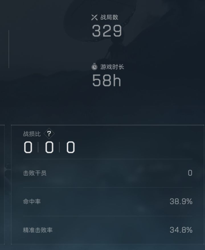 假如我从未动过杀心呢截图