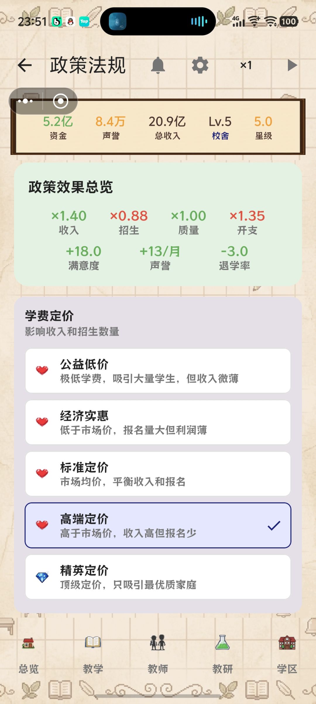 我将冲刺1万人 2