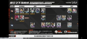 公测全兑换码加内测强度榜！