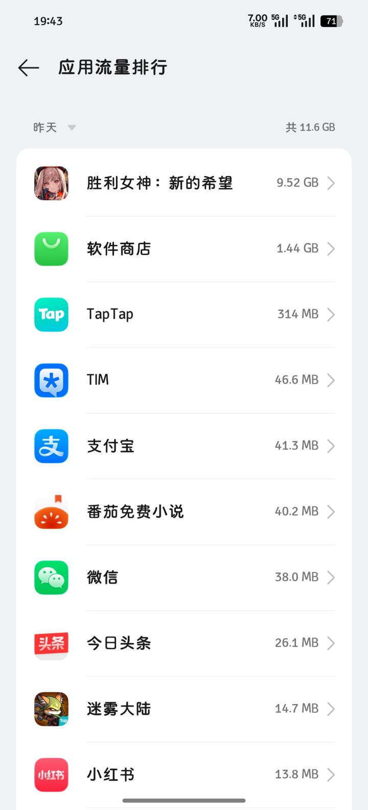 之前玩半个月就卸载了，听说有皇冠，就立刻花流量下载。一打开，原来还没出啊[表情_捂脸哭]截图