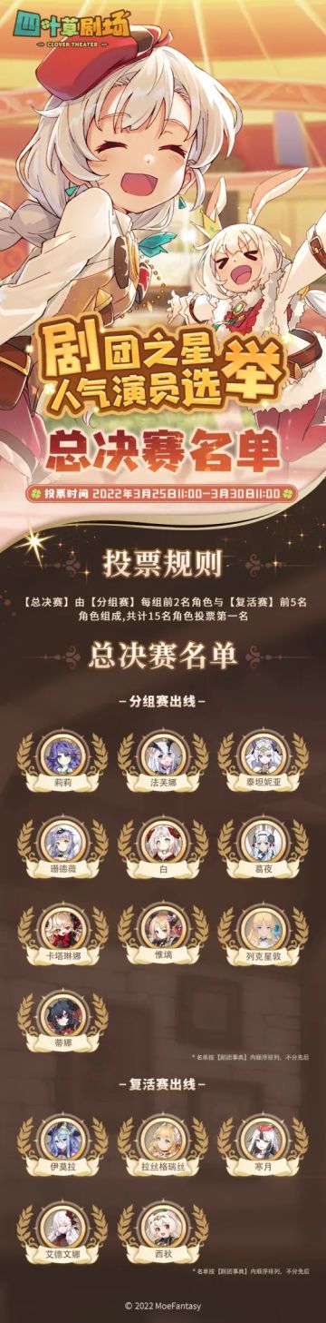 「剧团之星」人气演员总决赛已开始！