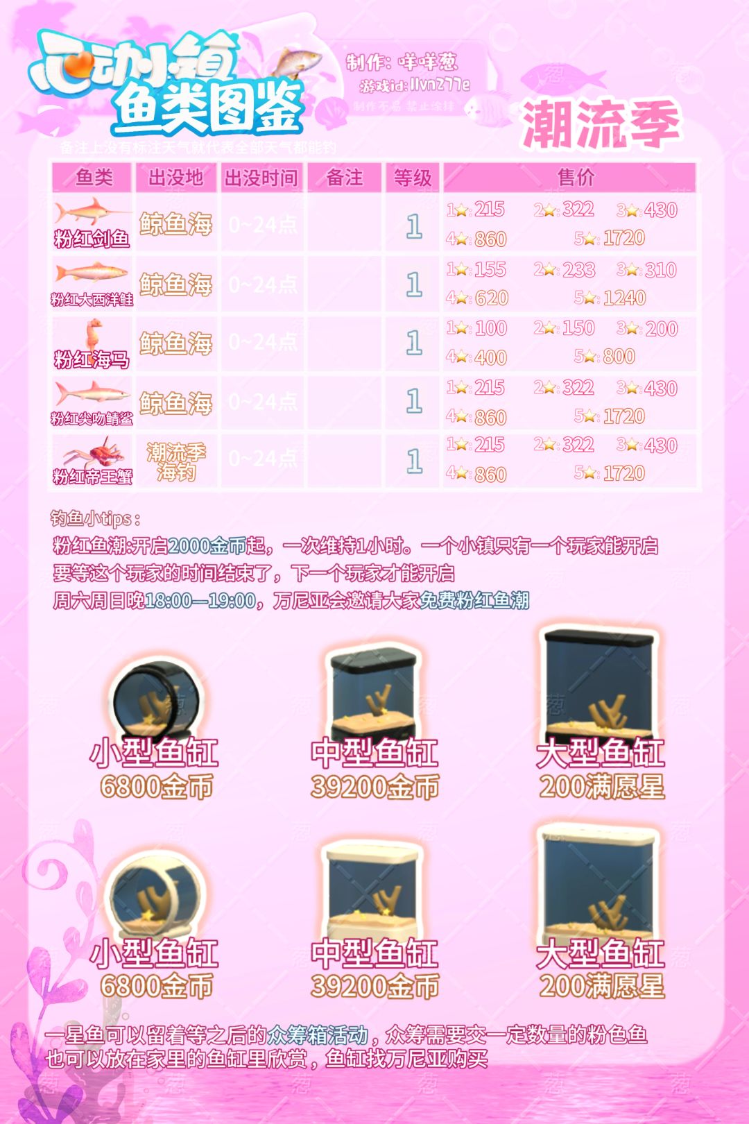 钓鱼1-10级详细攻略(带价格表 2