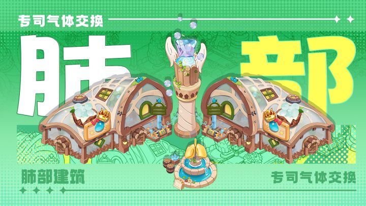 肺部:肺泡里的小故事截图