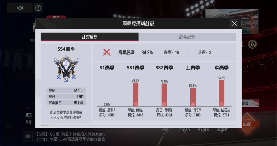 还有玩先手的玩家吗? 1