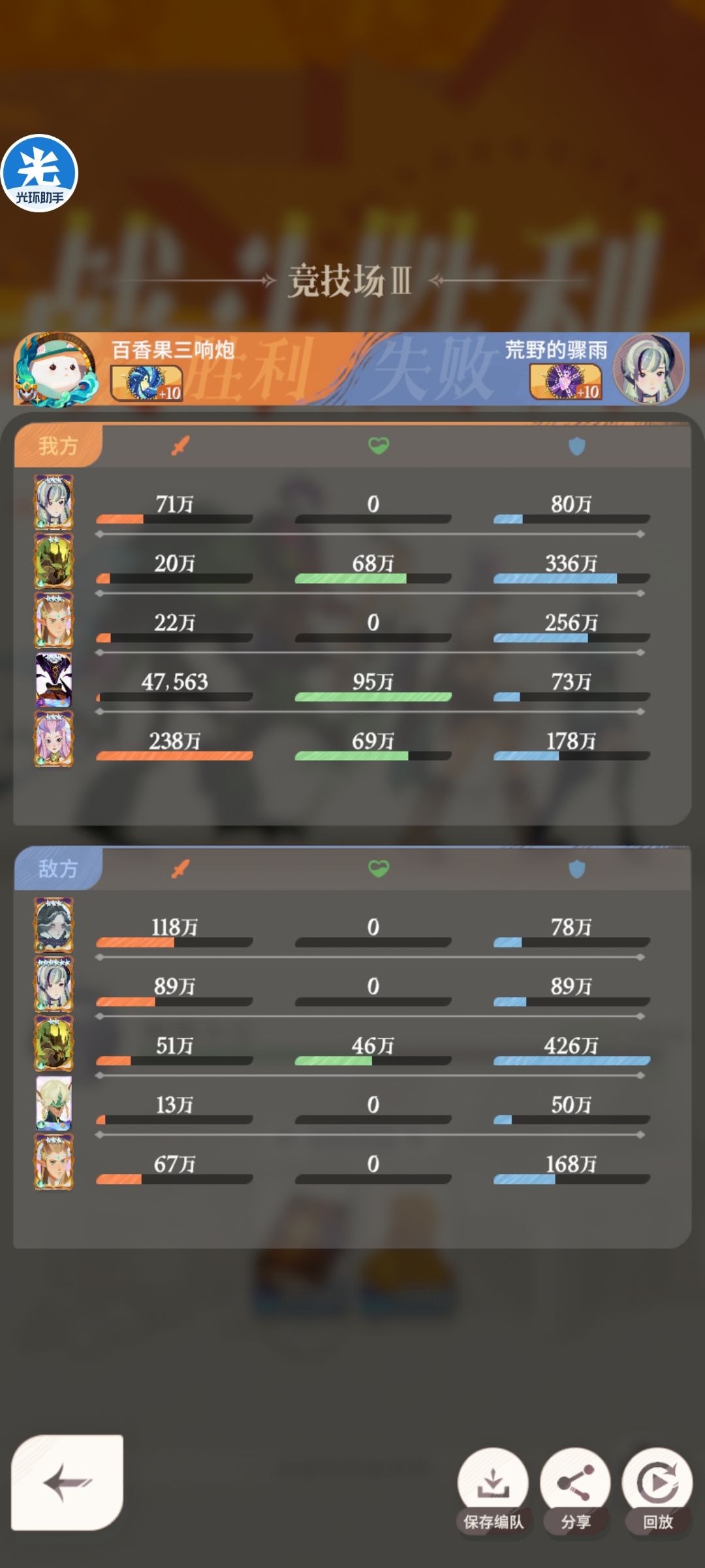 蝴蝶小测评 3