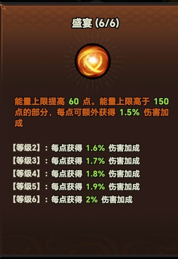 等个大手子答疑解惑 2