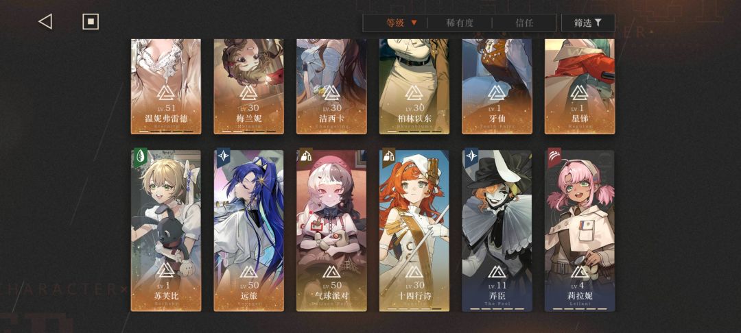 什么水平 2