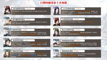 【乐园巡夏庆典】常驻池角色加强！一图流！