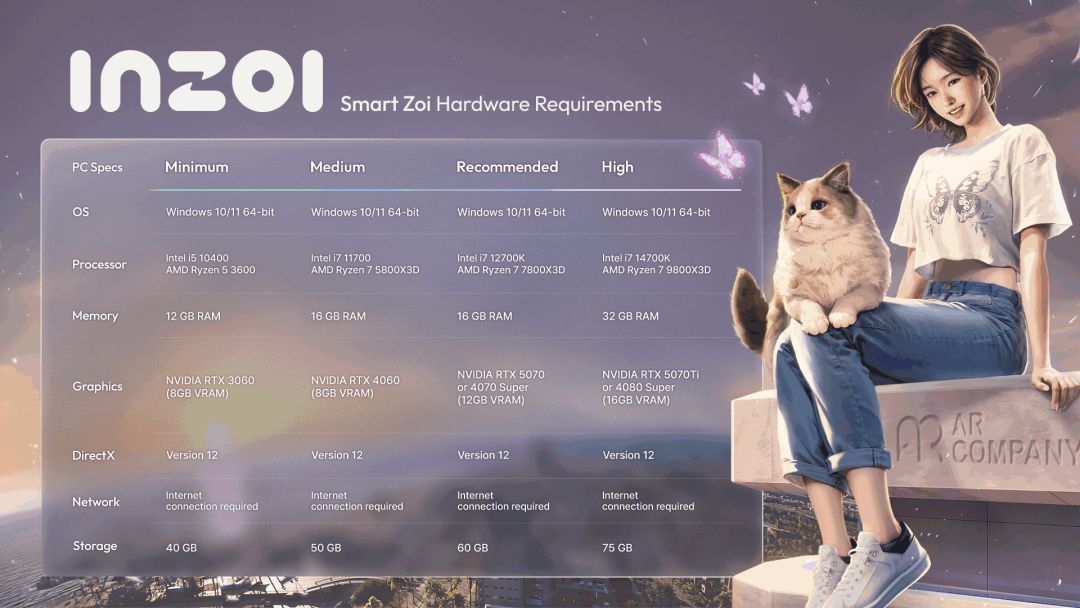 《inZOI》配置需求&设置建议全公开 2