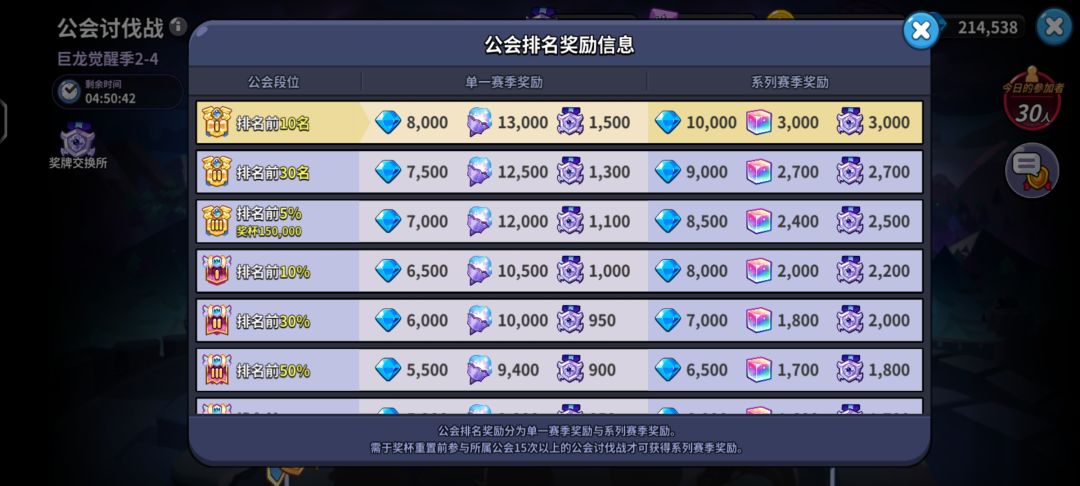 Q区醒悟排行前10工会招人 2