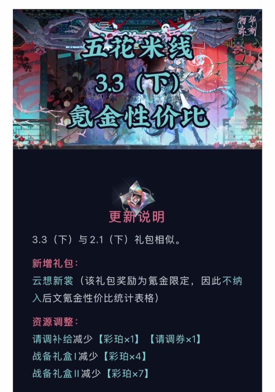 3.3(下)「无稽妄语」氪金性价比 2