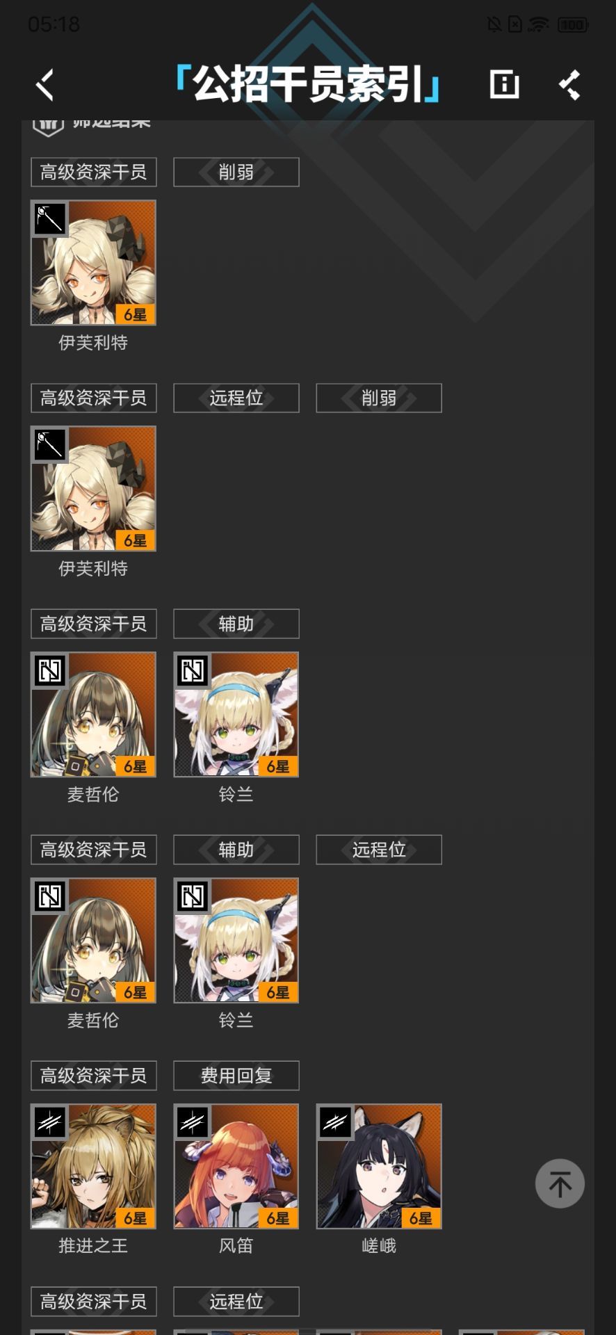 终于高资一次了 2