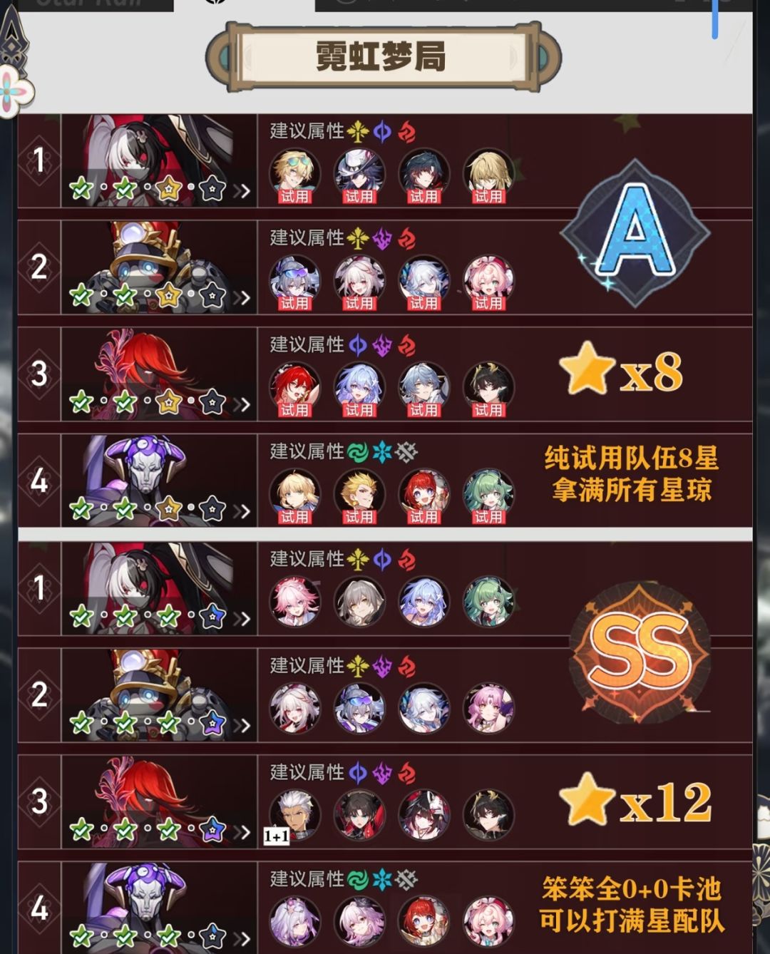 🎮《方寸大冒险》Day3抄作业速薅星琼 3