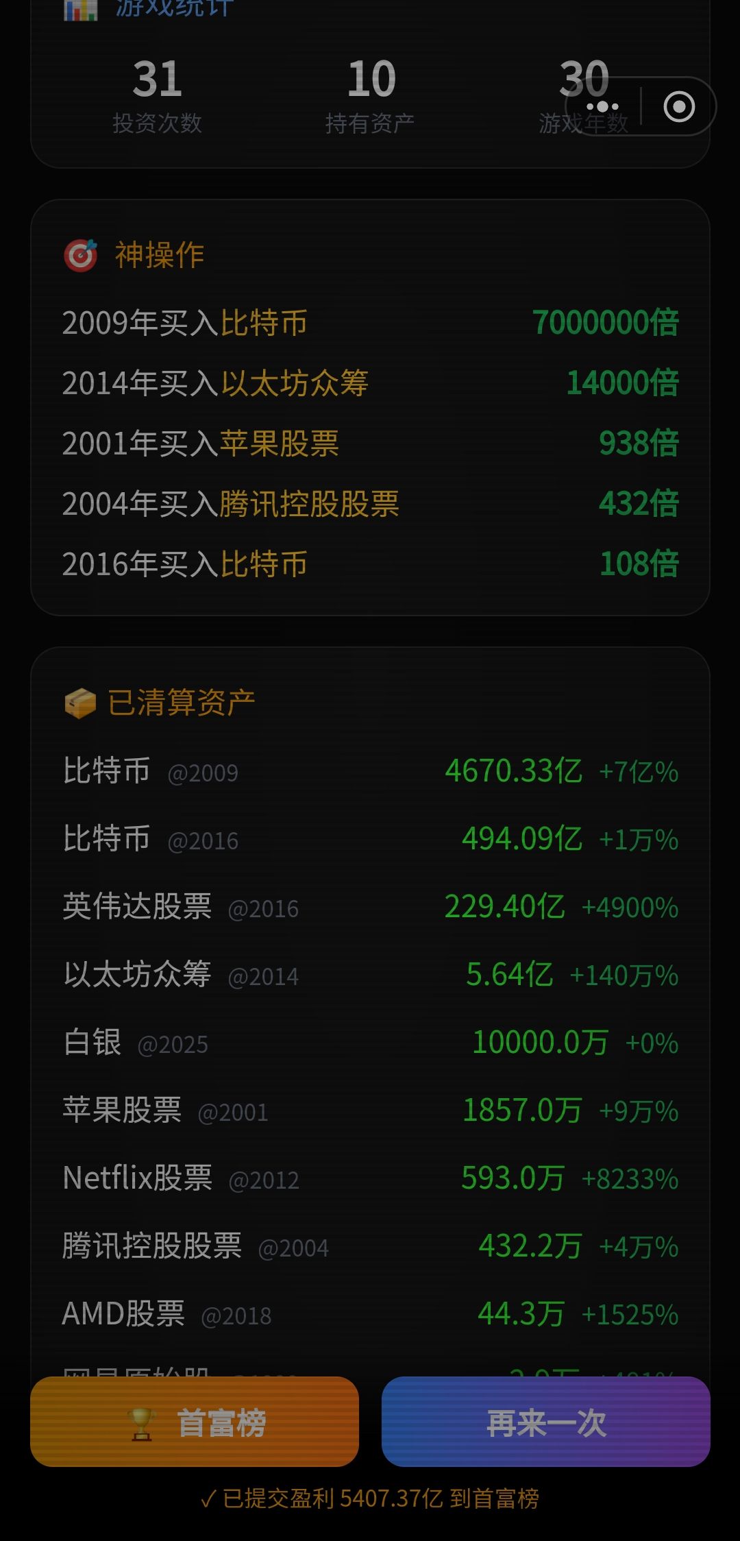 只买自己看得懂的 2