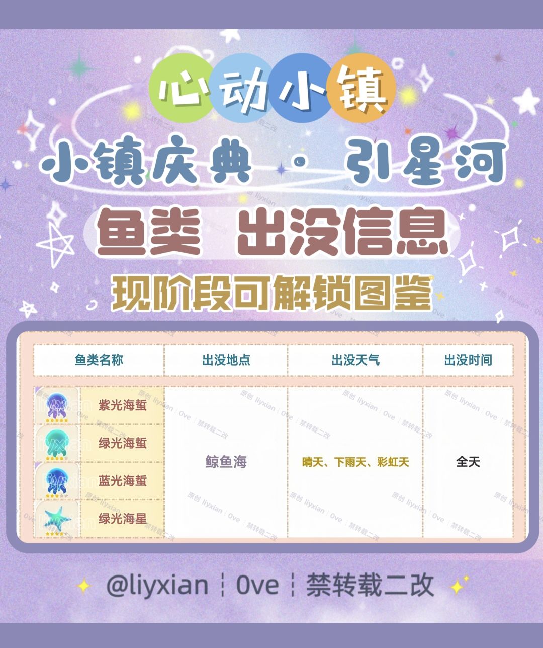 【心动小镇】引星河 4种限定鱼类 出没信息 2