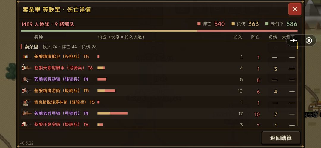早知道就不砍这么多人了 3