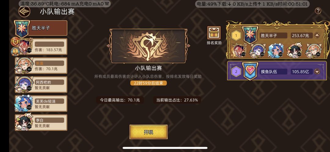 差点破200兆 2