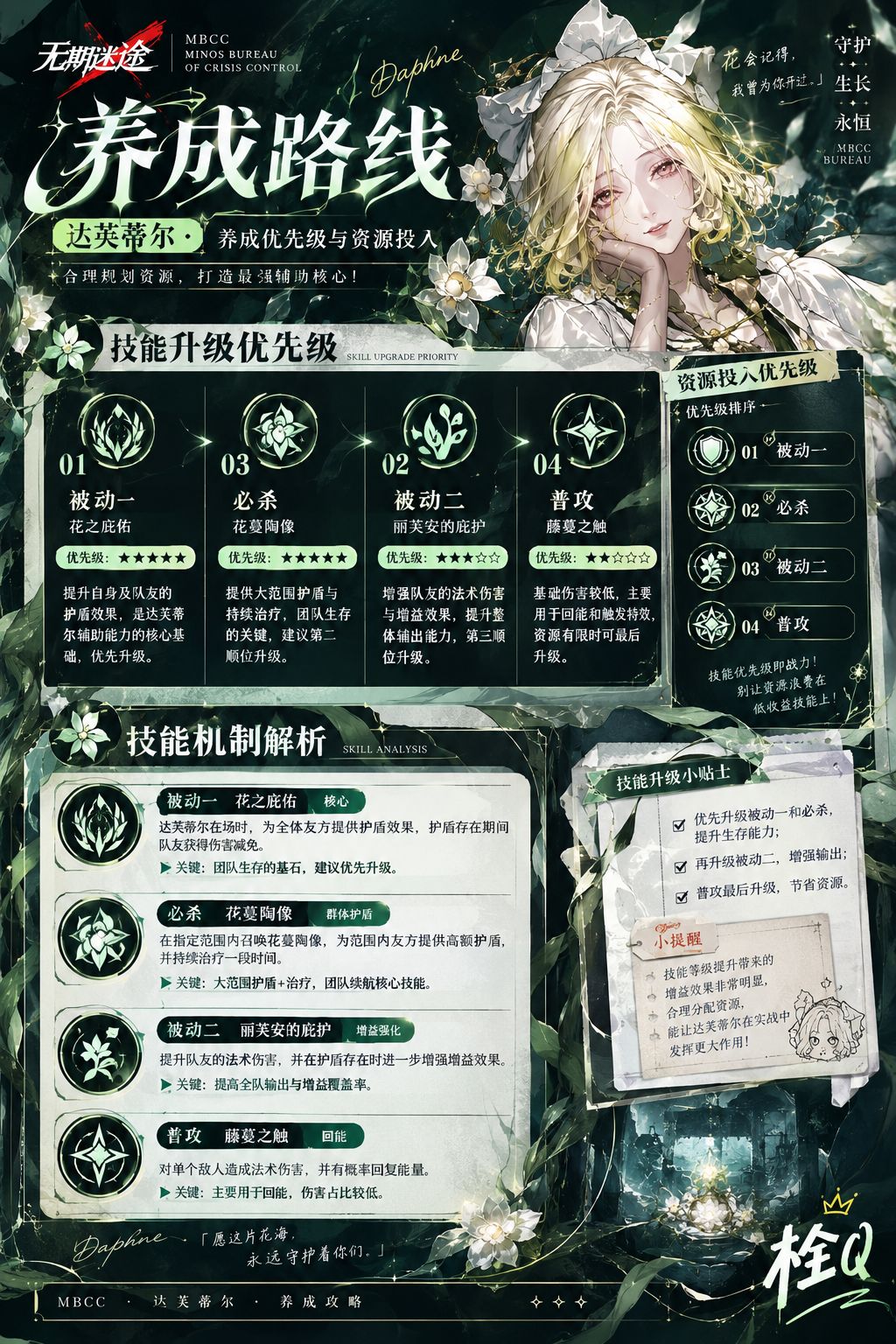 以花为引,以守护为名。一页搞懂达芙蒂尔 2