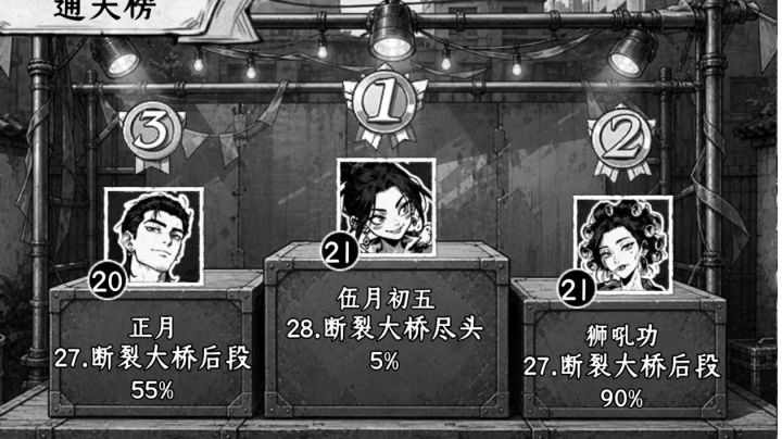 榜一带你了解怎么配阵营【诡月测试攻略征集】截图