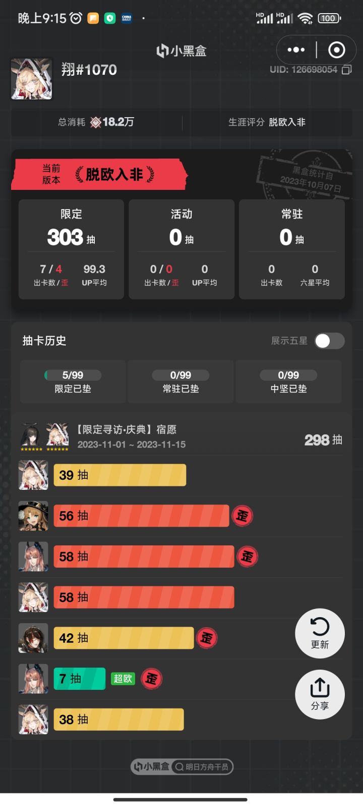 新手感觉怎么比别人非那么多截图