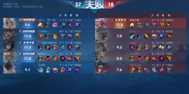 三个技能没出蓝buff家截图