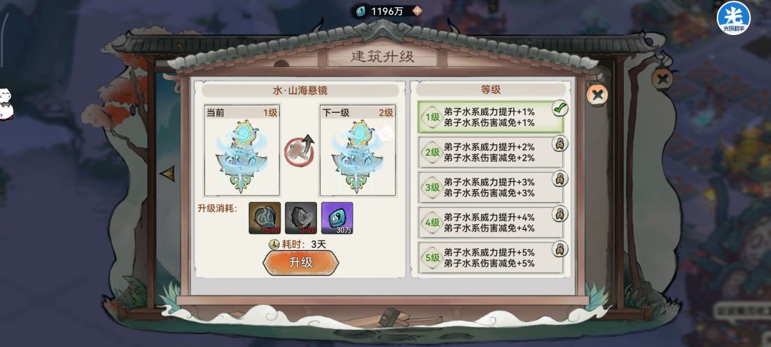 升那个 1