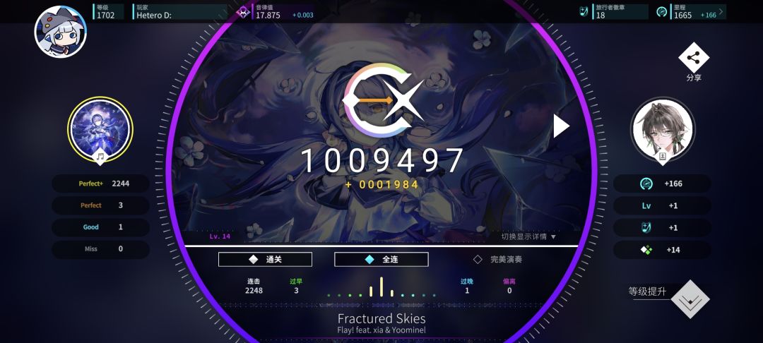 竞选最菜17.8() 2
